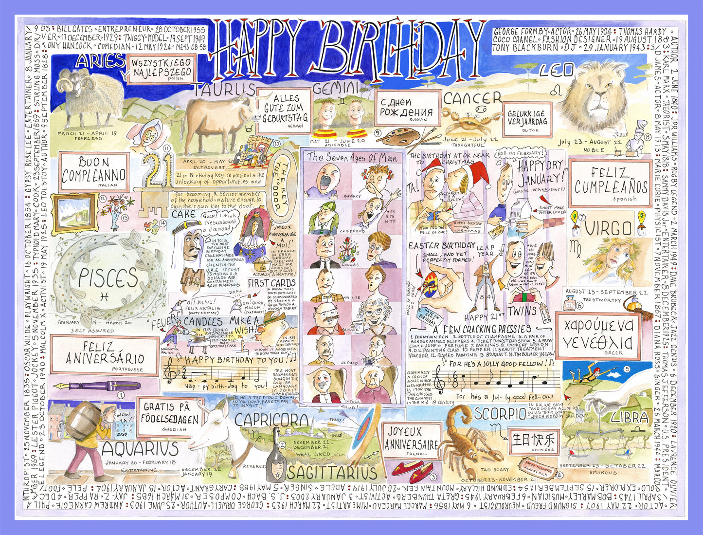 Tim Bulmer Happy Birthday 1000 Piece Jigsaw Puzzle
