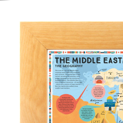 Prisoners of Geography Middle East Educational Wall Map