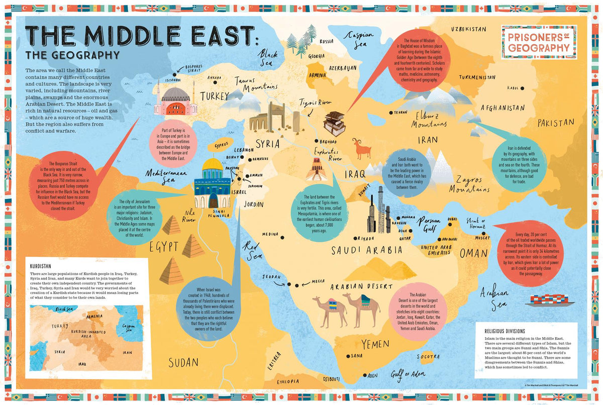 Prisoners Of Geography Middle East Educational Wall Map Butler And prisoners-of-geography-middle-east-educational-wall-map-butler-and
